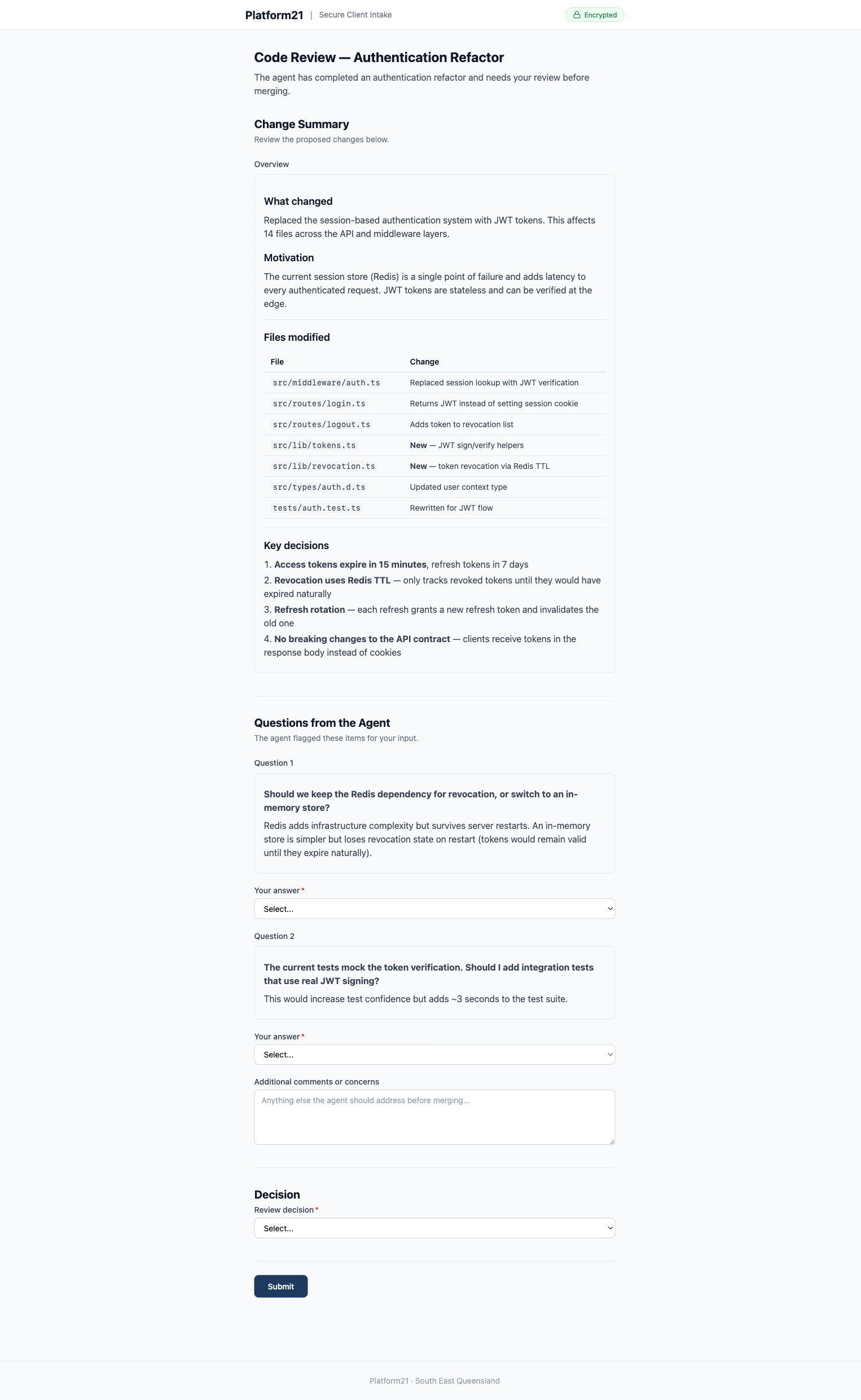 A code review form for an authentication refactor. The agent presents a change summary with a files-modified table, explains key decisions, then asks specific questions — should we keep Redis for revocation? Should we add integration tests? — with structured answer dropdowns. The reviewer selects a decision: approve, request changes, or reject.